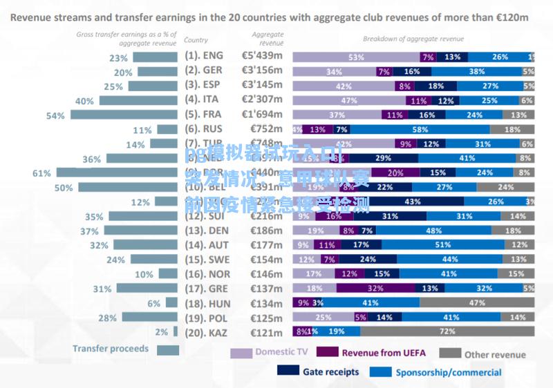 pg模拟器试玩入口|突发情况：意甲球队赛前因疫情紧急接受检测