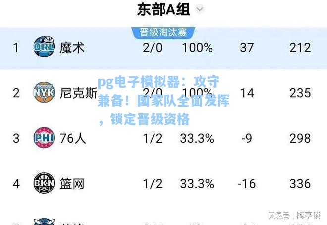 pg电子模拟器：攻守兼备！国家队全面发挥，锁定晋级资格